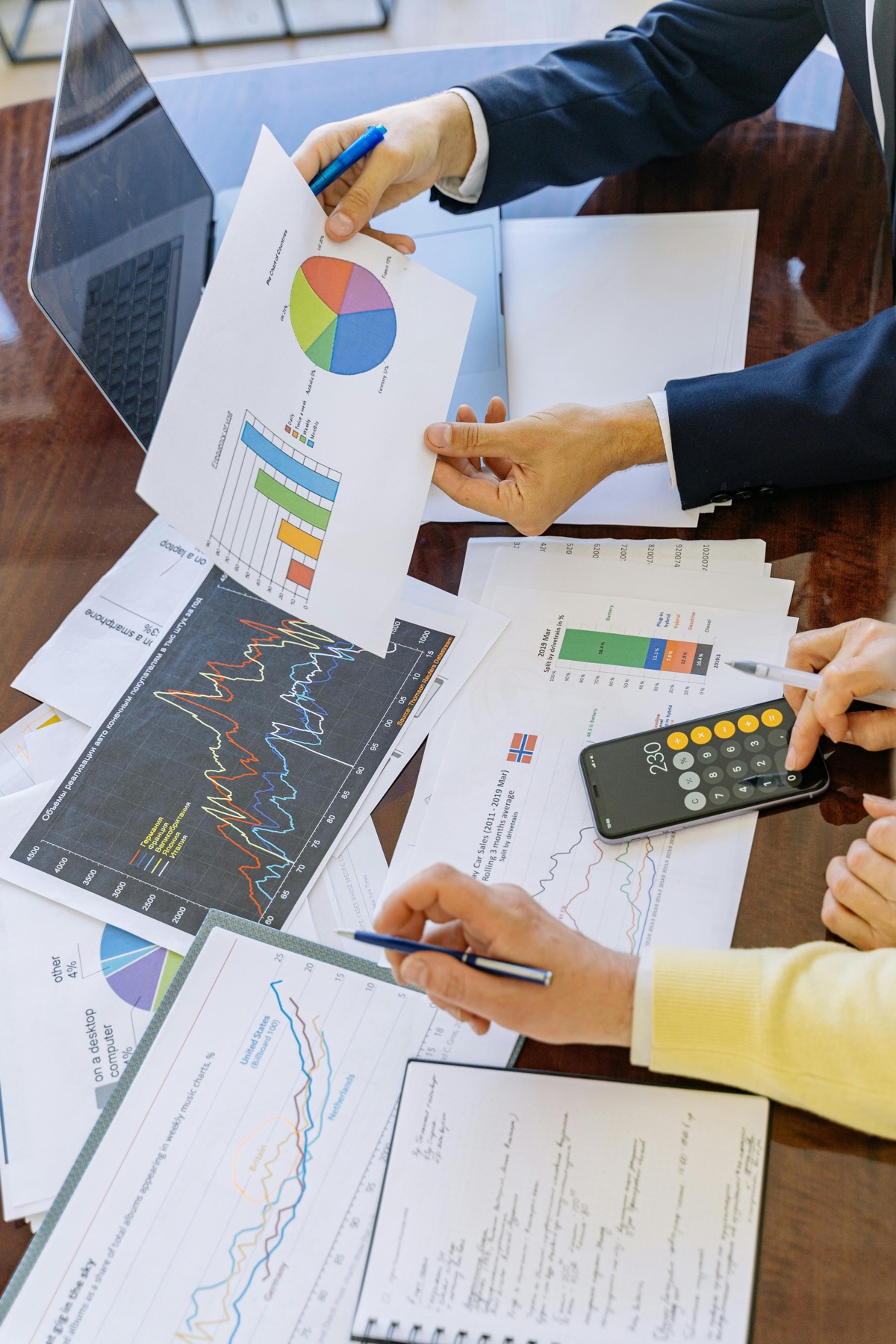 Financial charts and planning reports